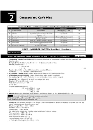 For 2nd Board on 15th May 2026 | CBSE Marks Booster Mathematics Standard Class 10 | Marks Improvement | Key Concepts with Exam Tips | Quick Revision | Score Boosters | 1st Boards Solved Papers
