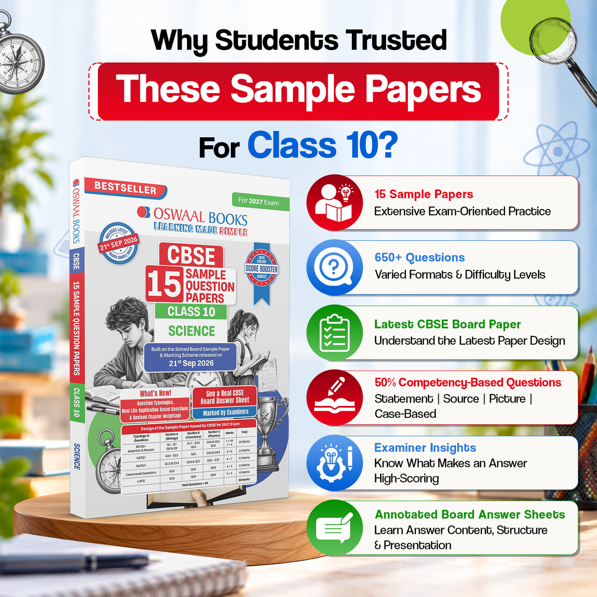 CBSE 15 Sample Question Papers Class 10 Board Exam Science 2026-27 based on latest CBSE SQP dated (21 Sep 2026) | New Questions Typologies With Oswaal AI