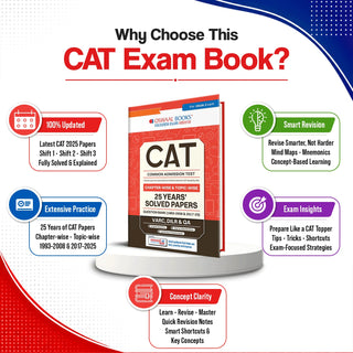 CAT (COMMON ADMISSION TEST) | 25 Years' | Chapter-wise & Topic-wise | Solved Papers | 1993 - 2008 & 2017 - 2025 | For 2026 Exam