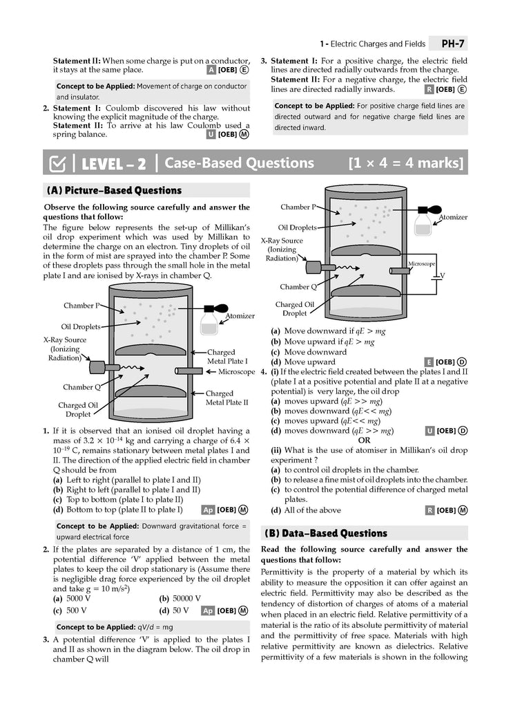 CBSE Competency Focused Questions (with MCQs & Case/Source Based Integrated Questions) | Chapter-wise | Class 12 | Science Stream (PCB) | Physics | Chemistry | Biology | For 2025 Exam Oswaal Books and Learning Private Limited