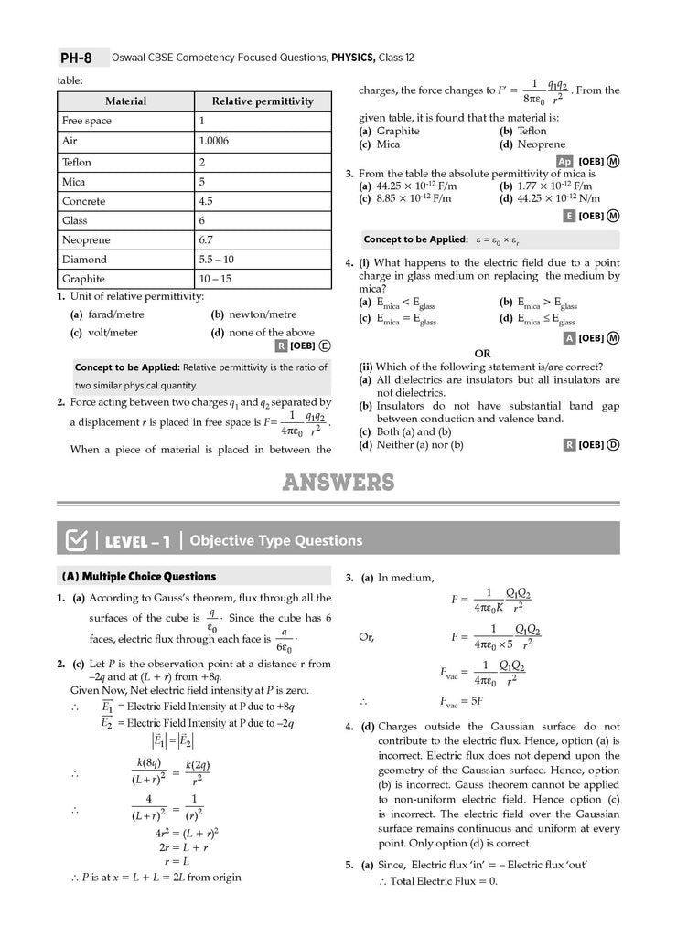 CBSE Competency Focused Questions (with MCQs & Case/Source Based Integrated Questions) | Chapter-wise | Class 12 | Science Stream (PCB) | Physics | Chemistry | Biology | For 2025 Exam Oswaal Books and Learning Private Limited