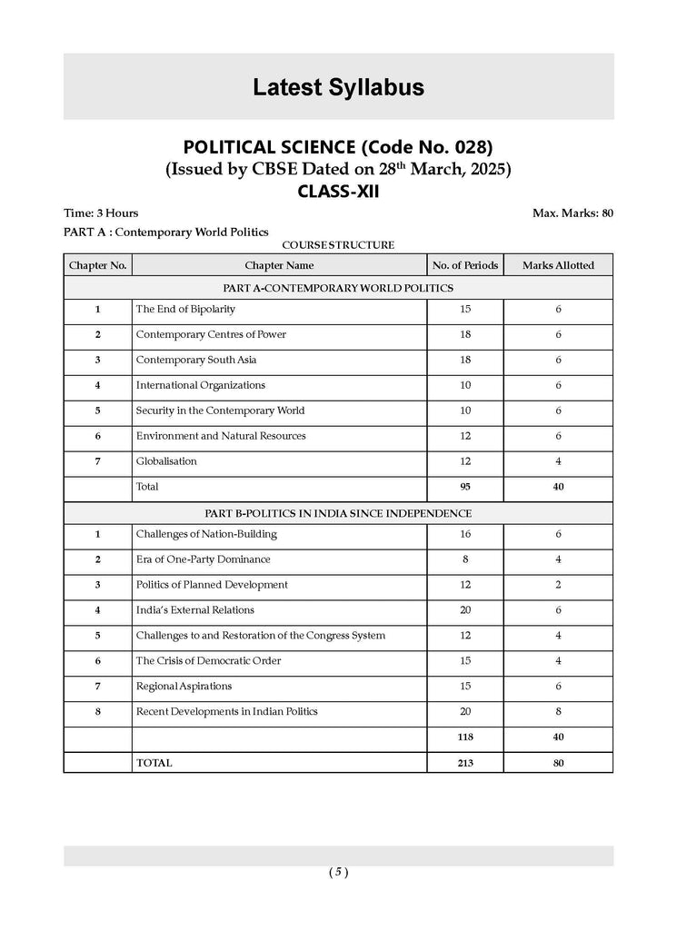 Oswaal Books and Learning Private Limited TRUE Paperback CBSE Question Bank Chapterwise and Topicwise SOLVED PAPERS Class 12 Political Science For Exam 2026