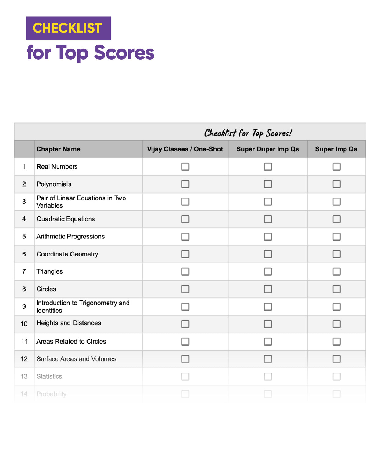Oswaal Final Hustle for CBSE Class 10 by Padhle with Board Exam Simulators | Science, Social Science, Maths Standard 2026 Final Preparation with Super Duper Imp Qs, Sample Papers, Mind Maps (Set of 3)