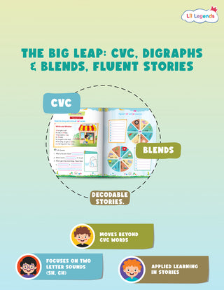 Lil Legends Incredible Phonics Level 3 Main Book for Kids Age 5-7 Years | Digraphs, Consonant Blends & Decodable Stories | Advanced Phonics Workbook for Class 1 Reading Fluency