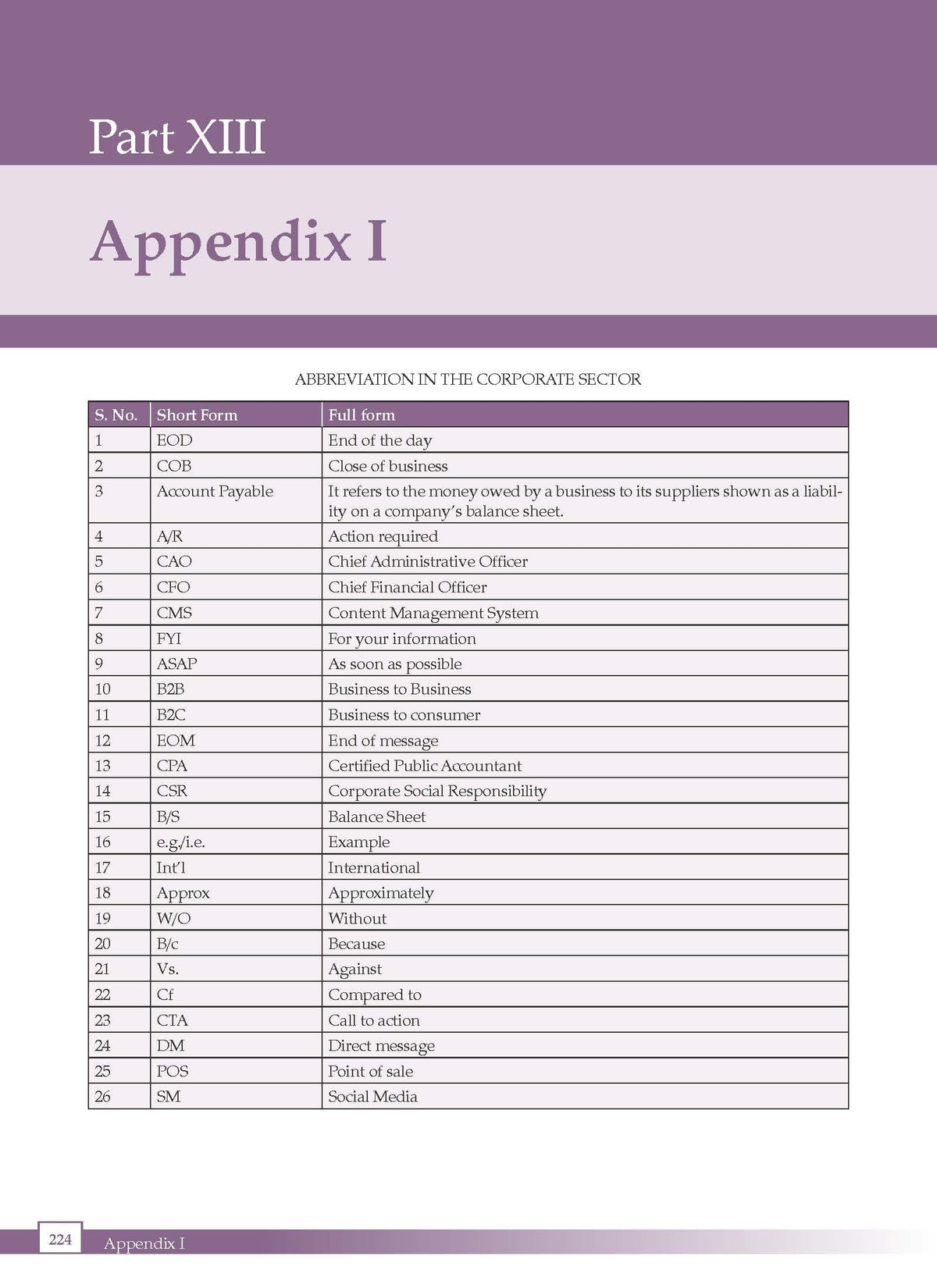 Oswaal Books and Learning Private Limited TRUE Paperback Vocabulary Builder for competitive Exams Useful for SSC, CGL, CHSL, BANK, CTET, DSSSB, CUET, NDA, Defence aspirants & more