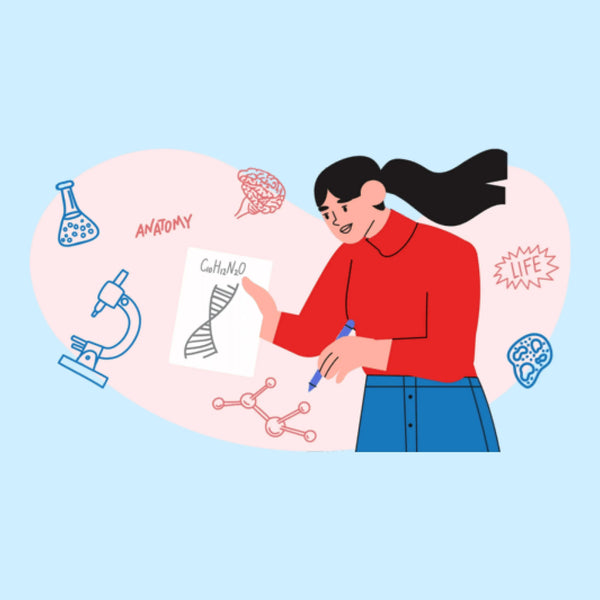 ISC Class 12th Biology Free Online Mock Test | Set of 1 | For 2026 Exam