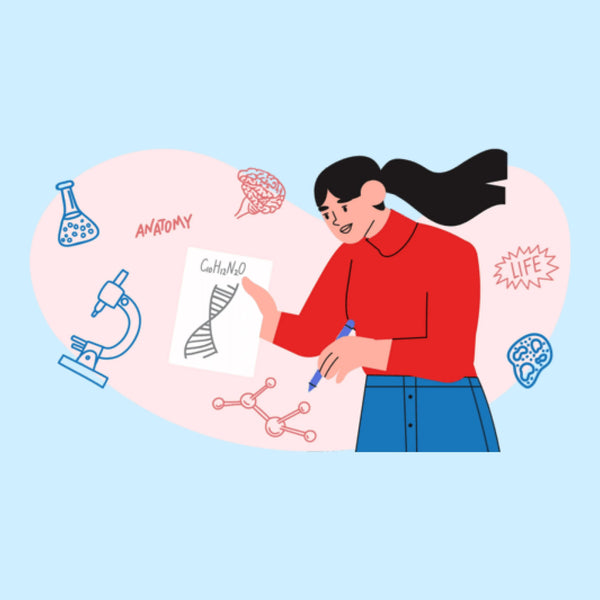 ICSE Class 10th Biology| Online Mock Test Papers | For 2025-26 Exams